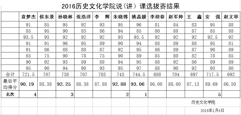 2017052211041213.png 图片8.png